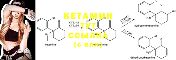 бутират Липки